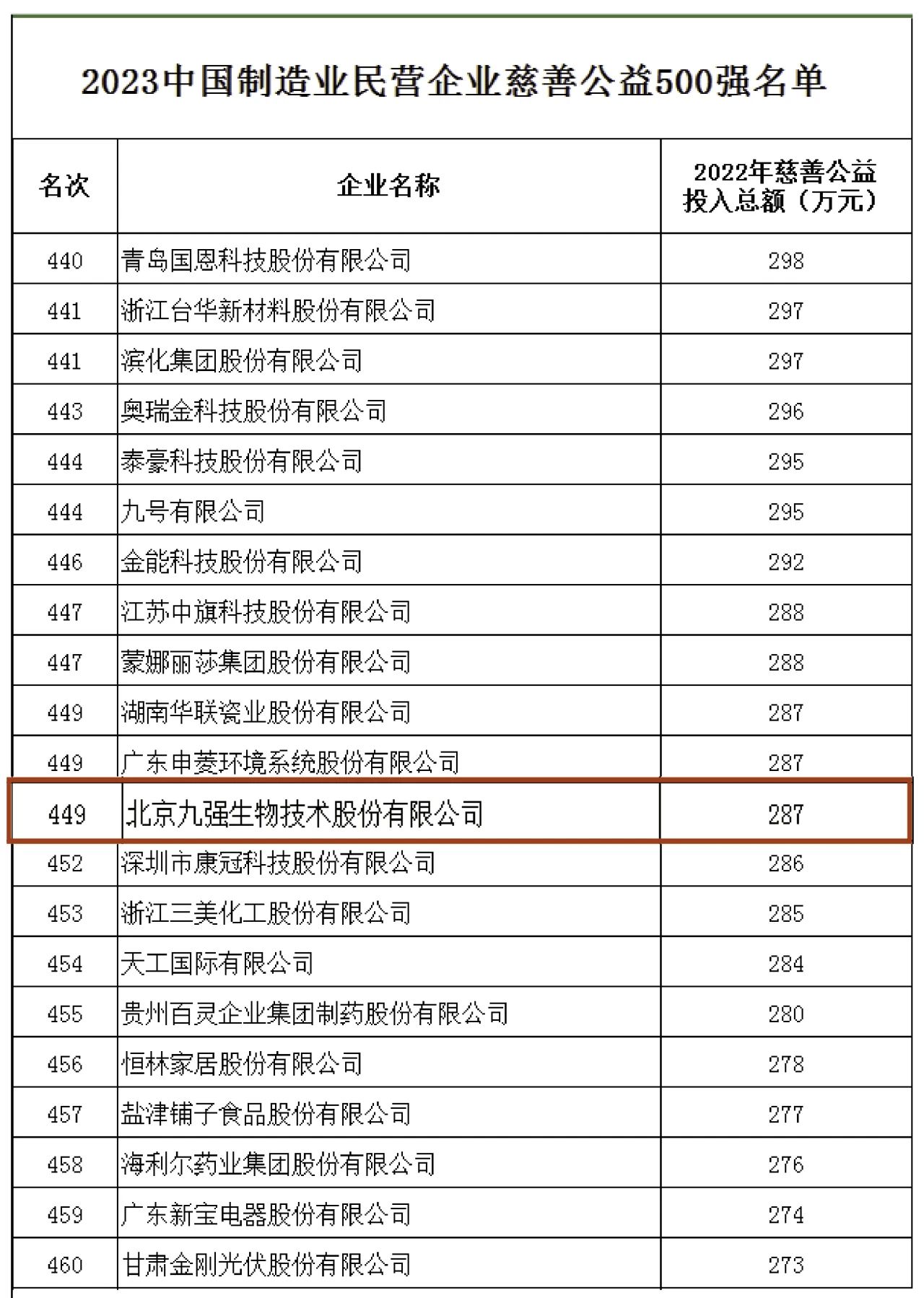 腾博会官网·专业服务,诚信为本